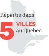 5 villes au Québec